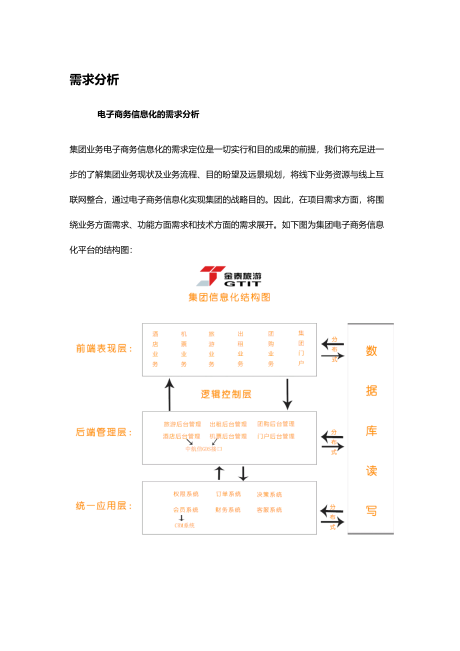 金泰旅游方案初版.doc_第1页