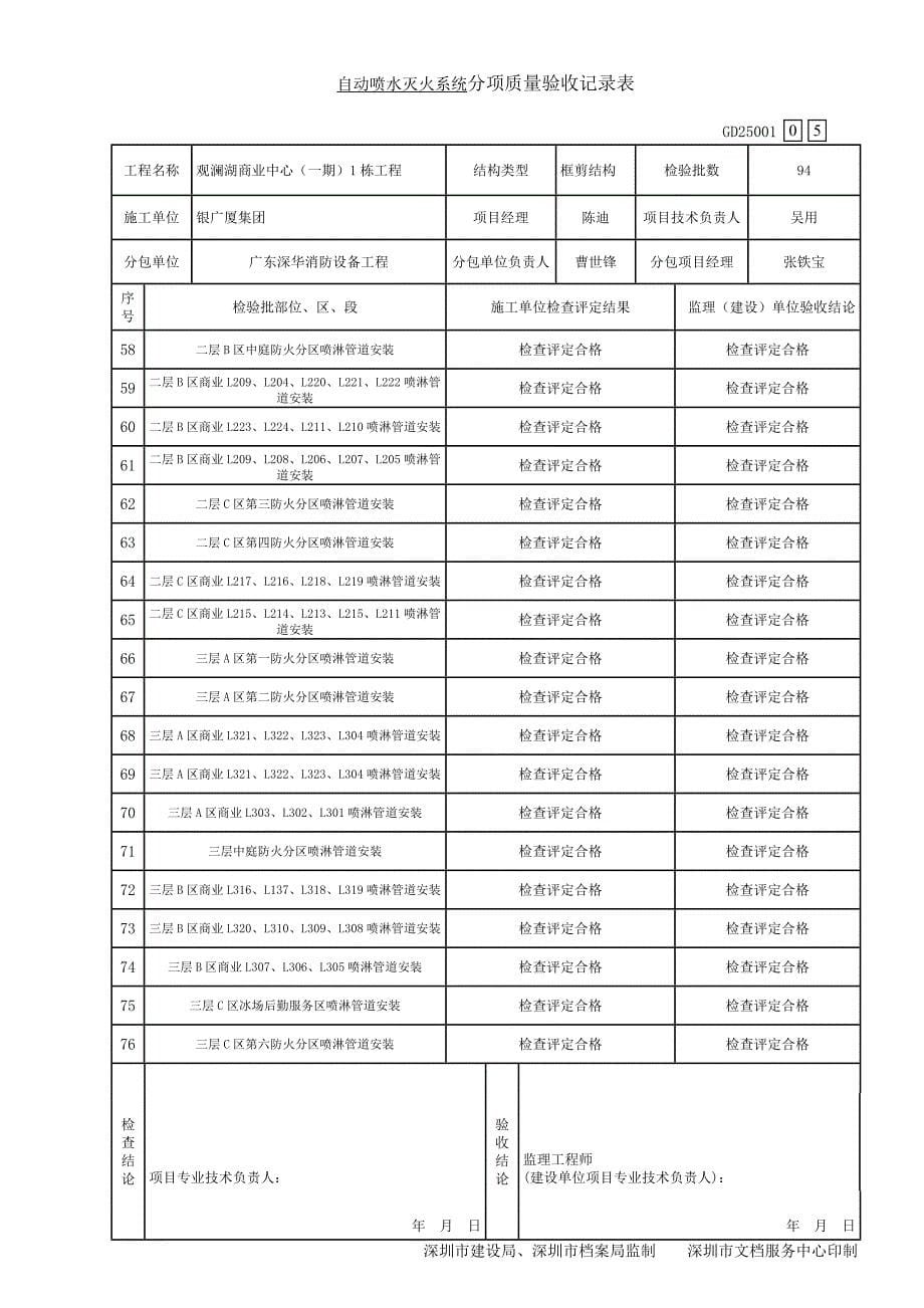 消防工程分项质量验收记录表优质资料_第5页