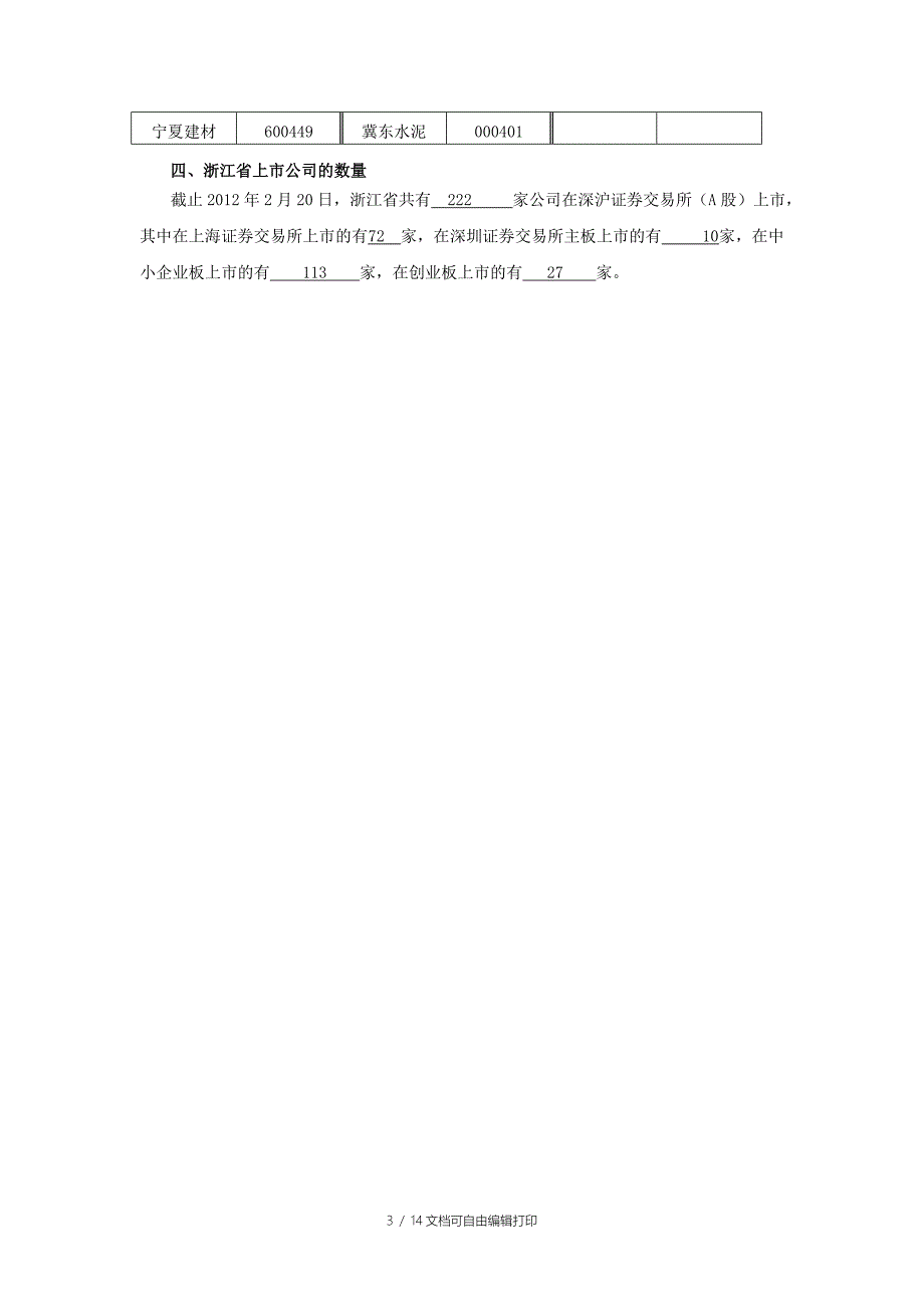 财务管理实验报告浙江财经学院_第3页
