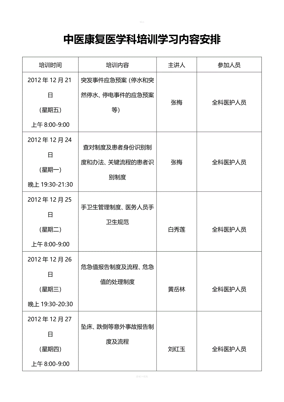 中医康复科学习培训计划.doc_第1页