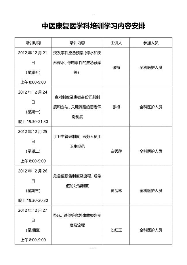 中医康复科学习培训计划.doc