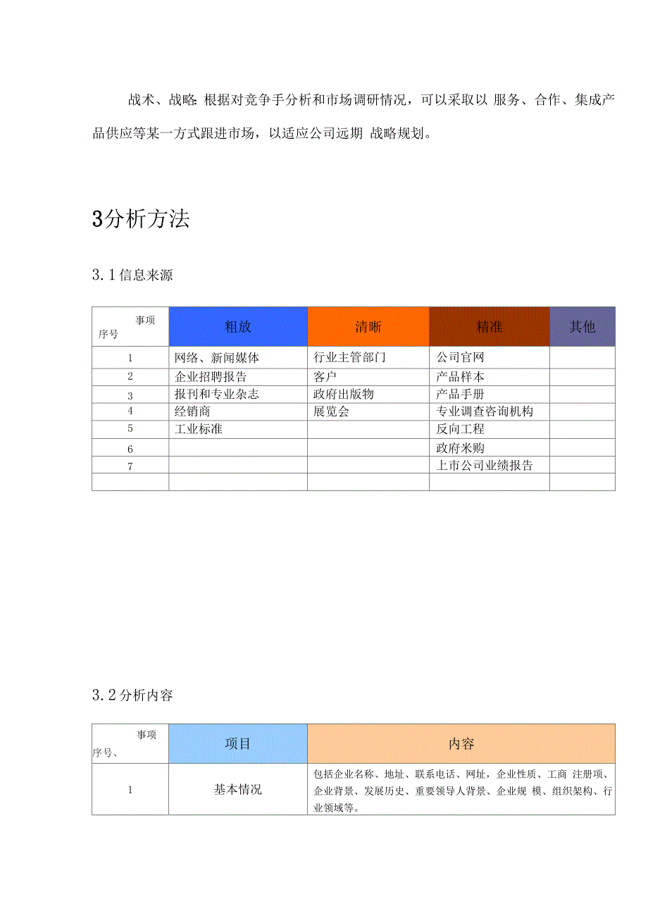 竞争对手分析模板_第3页