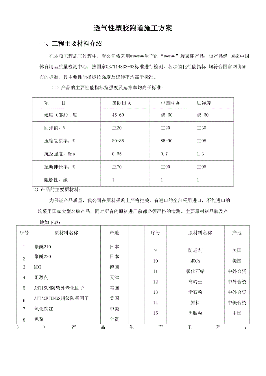 透气性塑胶跑道技术施工方案_第2页