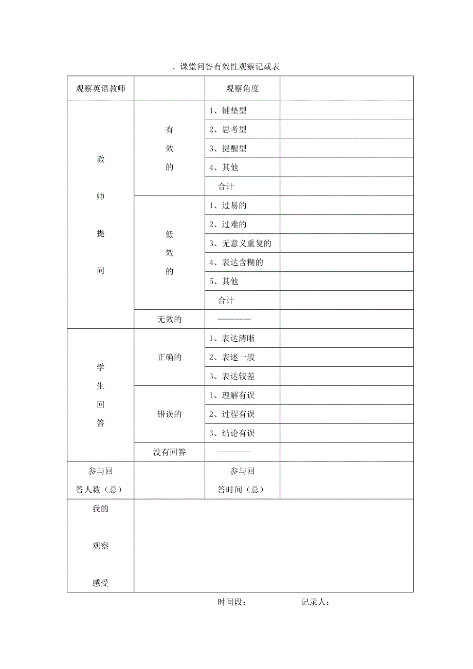课堂观察表格.doc_第1页