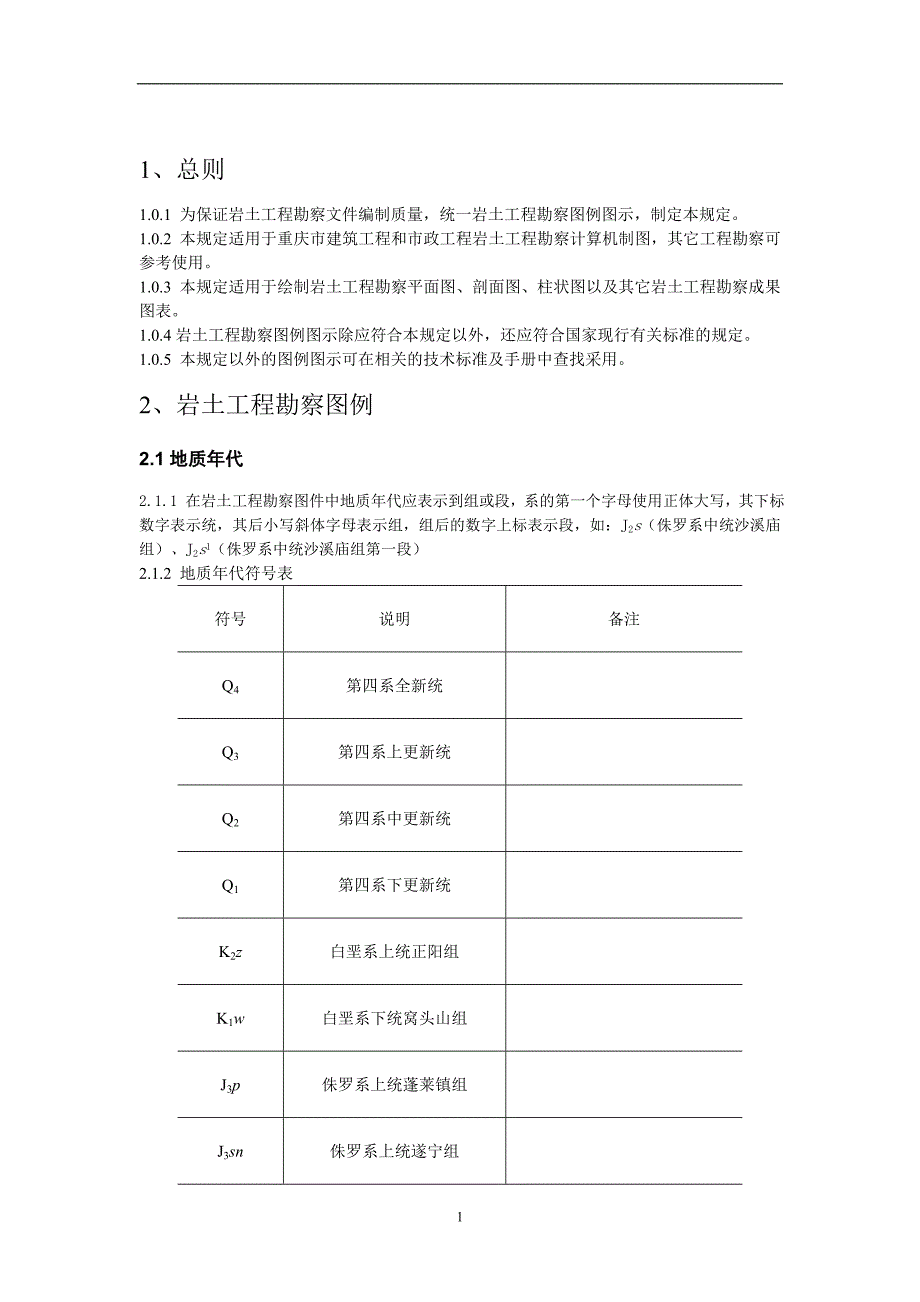 岩土工程勘察图例图示20040912.doc_第3页