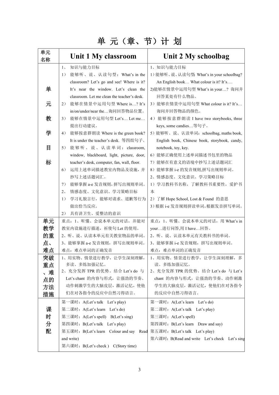 2013新版pep小学英语四年级上册全册各课时教案_第3页