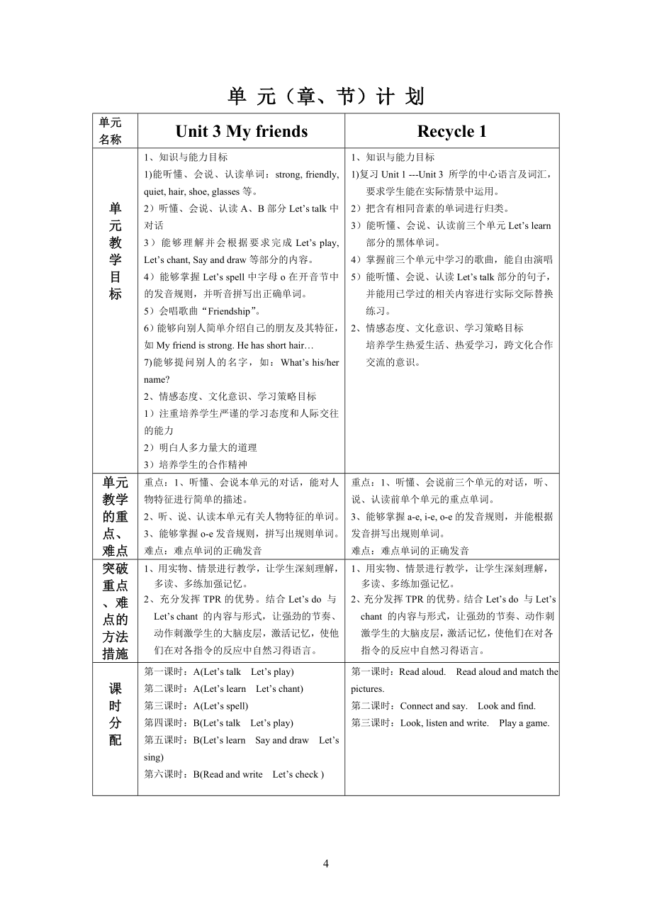 2013新版pep小学英语四年级上册全册各课时教案_第4页