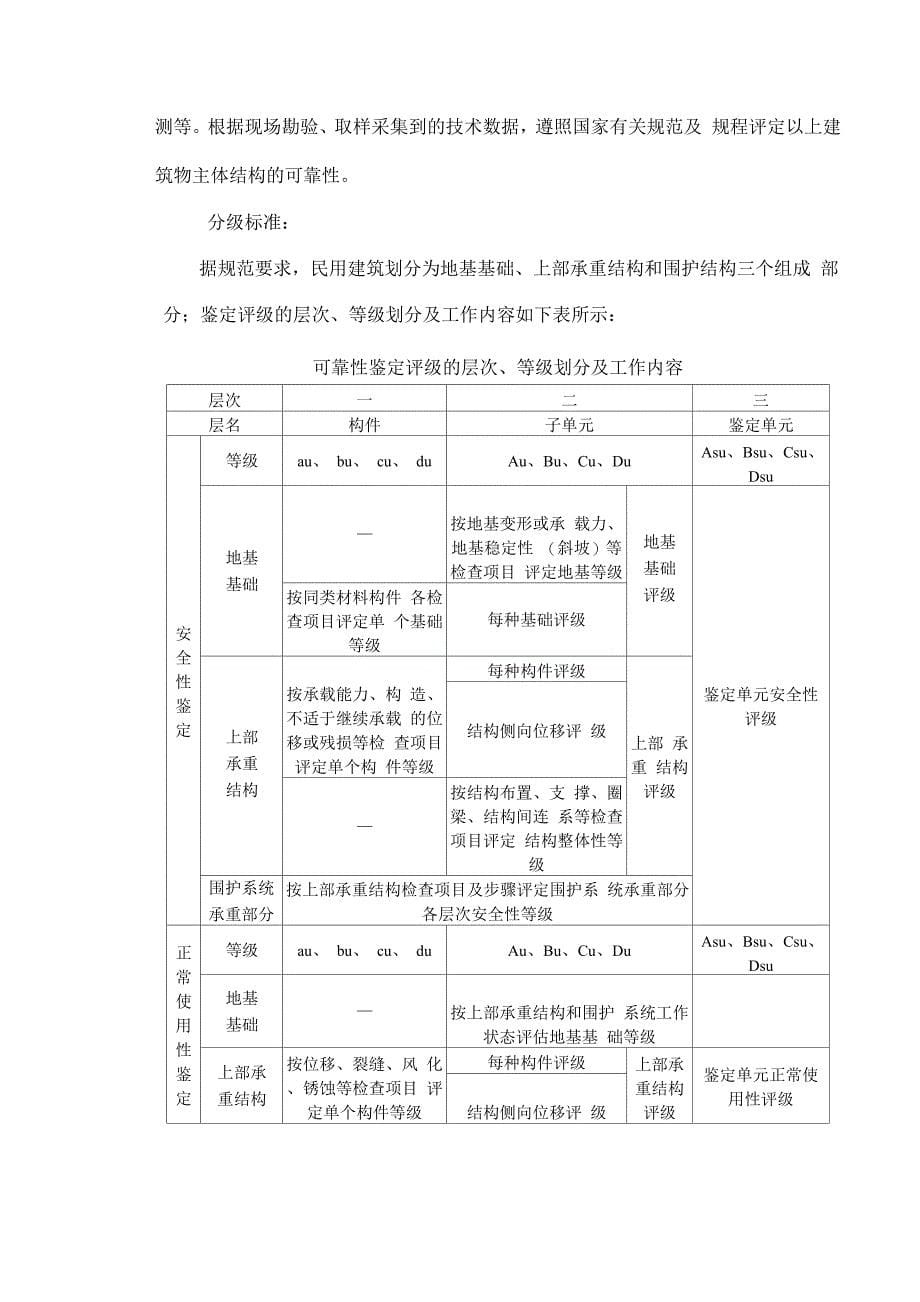 民用建筑可靠性鉴定报告分析_第5页