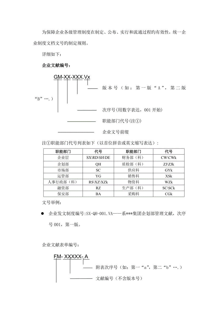 集团发文管理制度bd.doc_第4页