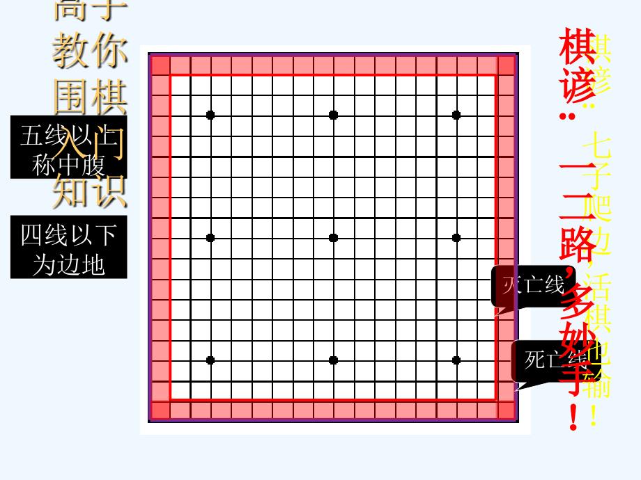 围棋高手教你围棋入门知识_第3页