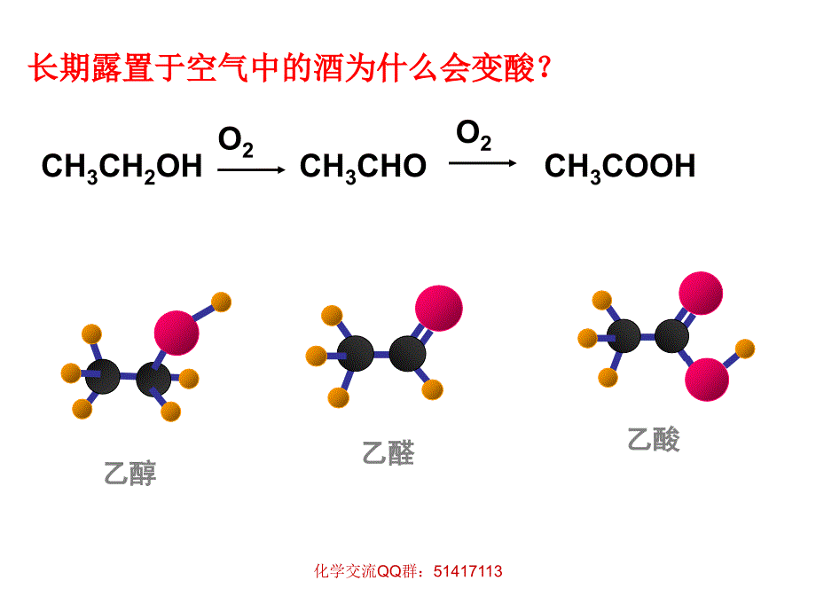 乙酸的性质_第2页