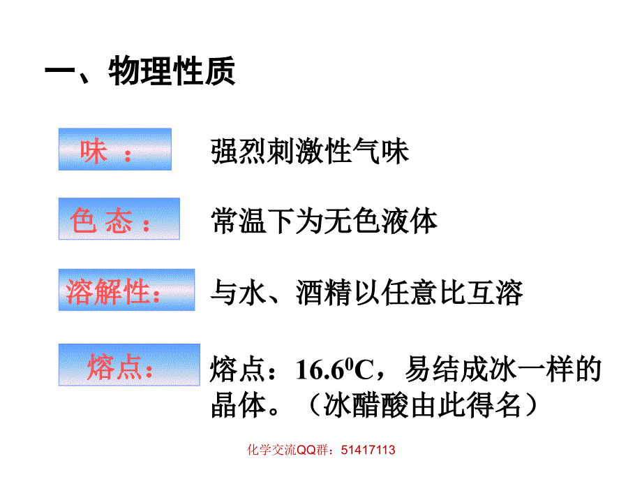 乙酸的性质_第3页