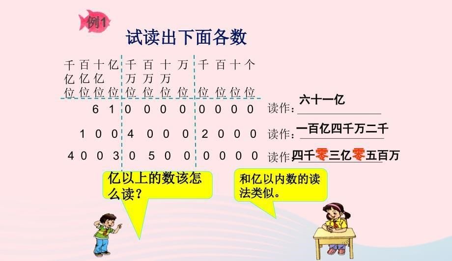 四年级数学上册第1单元大数的认识亿以上数的认识课件新人教版0415192_第5页