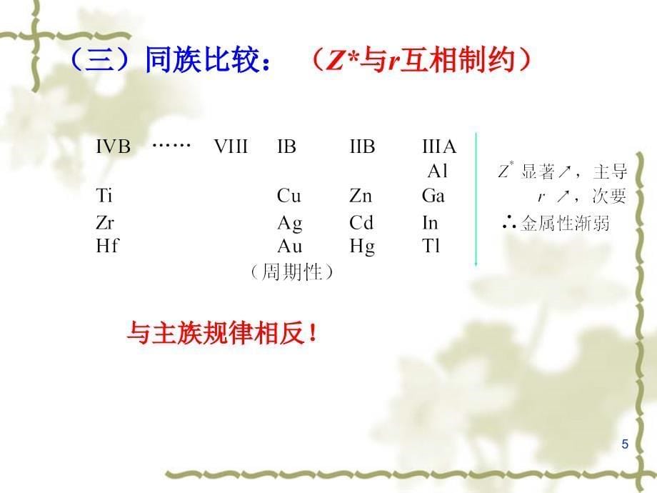 七章铜锌分族ds区IBIIB族周期IBIIB四_第5页