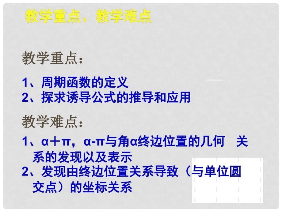 全国高中数学 青年教师展评课 单位圆与周期性、诱导公式课件（内蒙古扎兰屯一中）_第5页