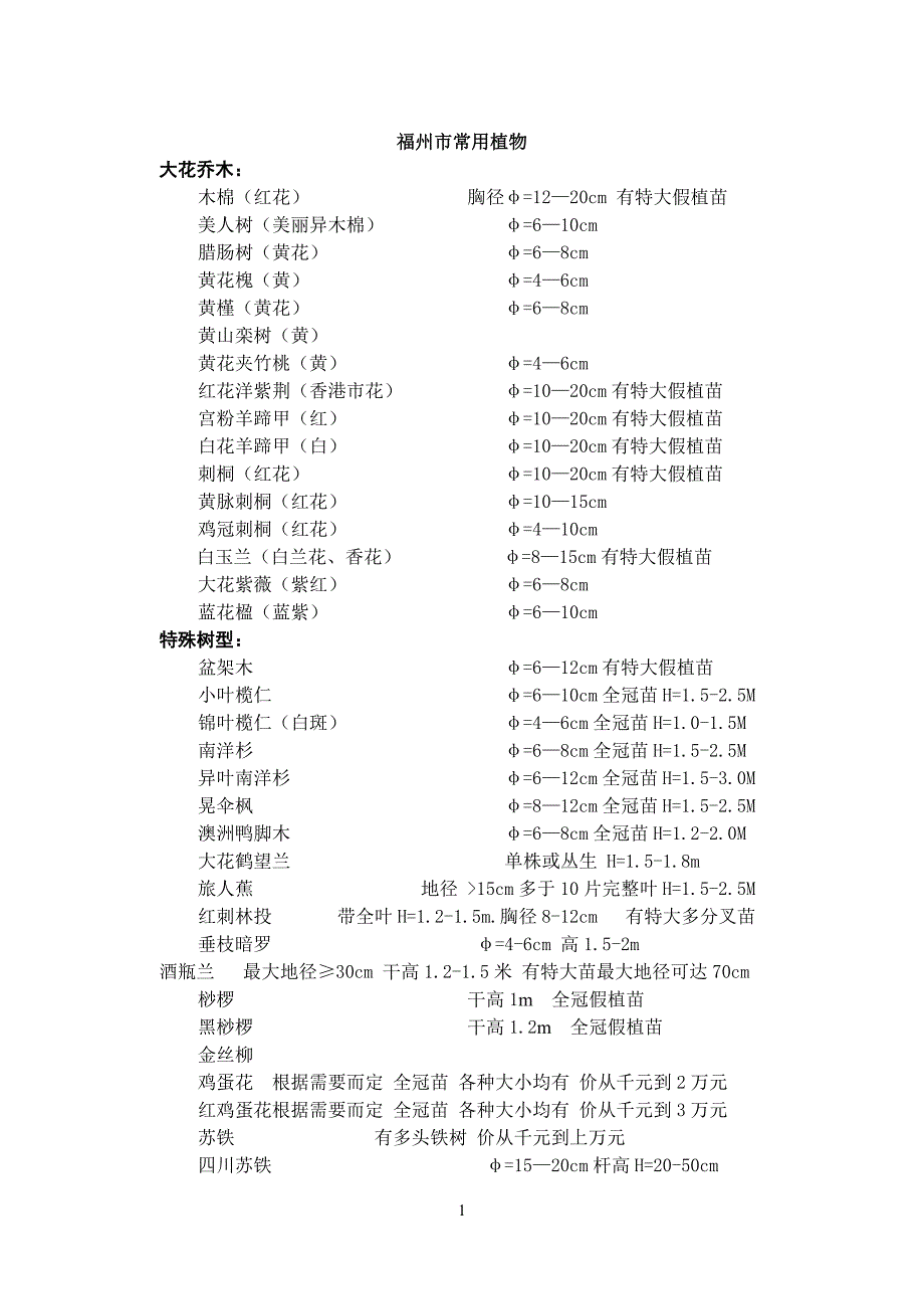 福州常用植物.doc_第1页