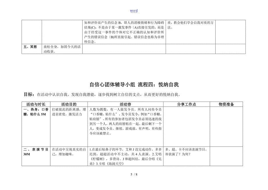 自信心团体辅导方案设计_第5页