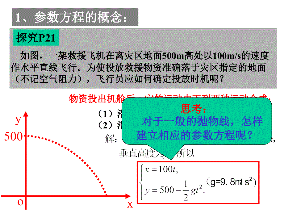 3抛物线的参数方程_第3页