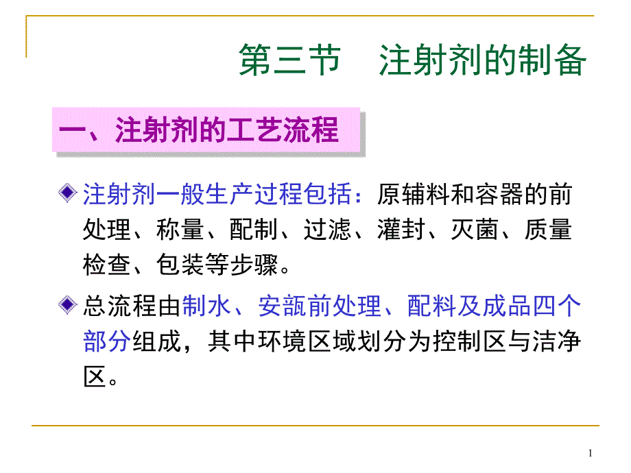 注射剂的制备ppt课件_第1页