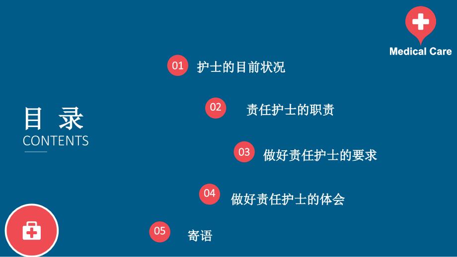 责任护士经验分享PPT幻灯片.ppt_第3页