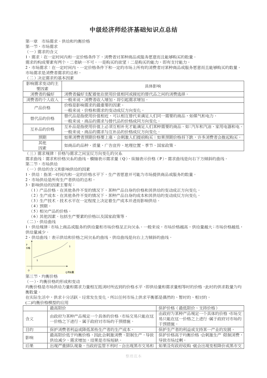 中级经济师经济基础知识点总结_第1页