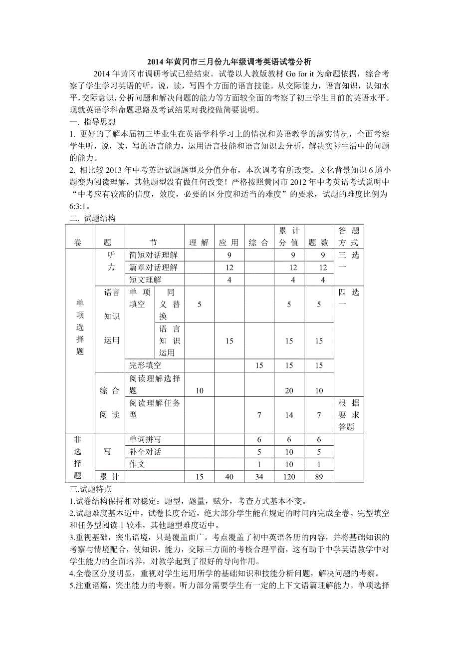 2014英语调考试卷分析_第1页