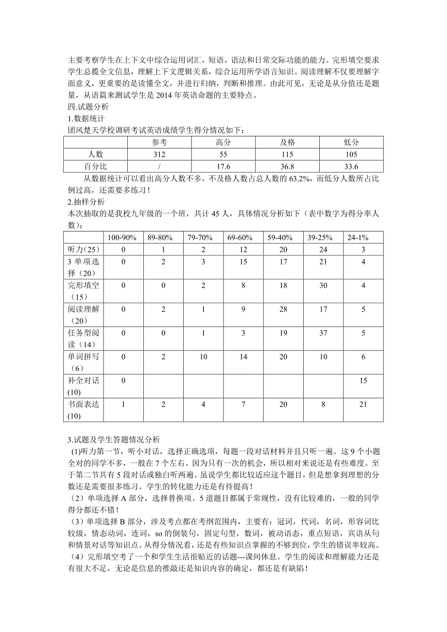 2014英语调考试卷分析_第2页