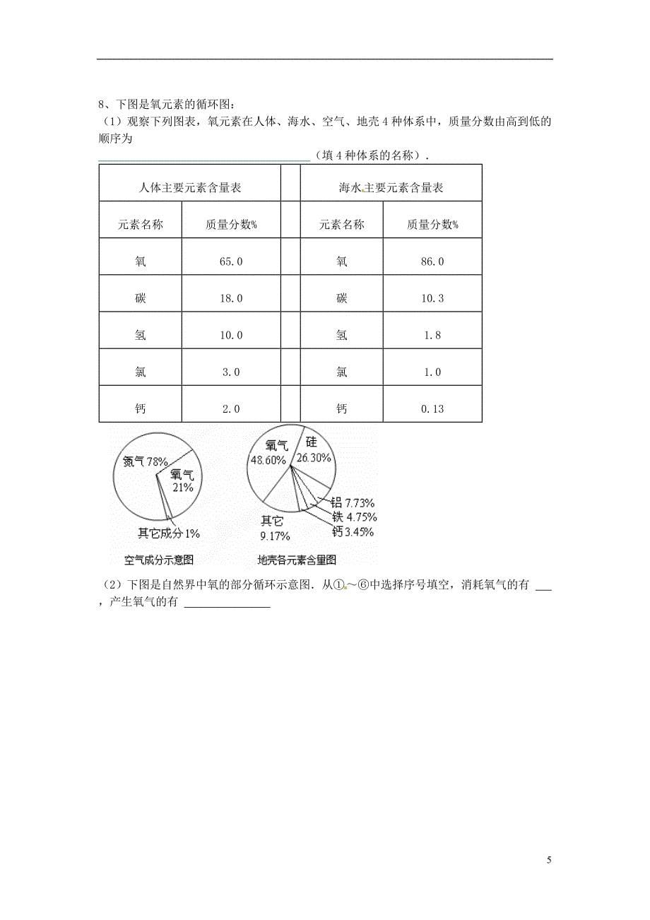 山东省乳山市夏村镇初级中学初中化学毕业班《氧气的性质与自然界中氧的循环》复习学案（无答案）_第5页