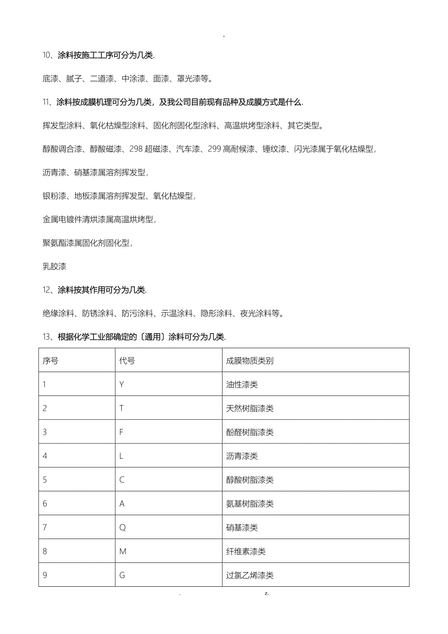 涂料基础知识培训_第2页