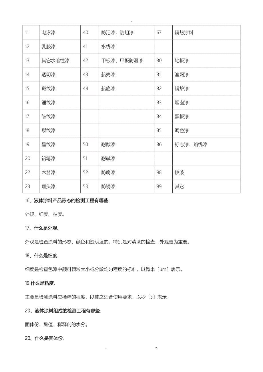 涂料基础知识培训_第5页