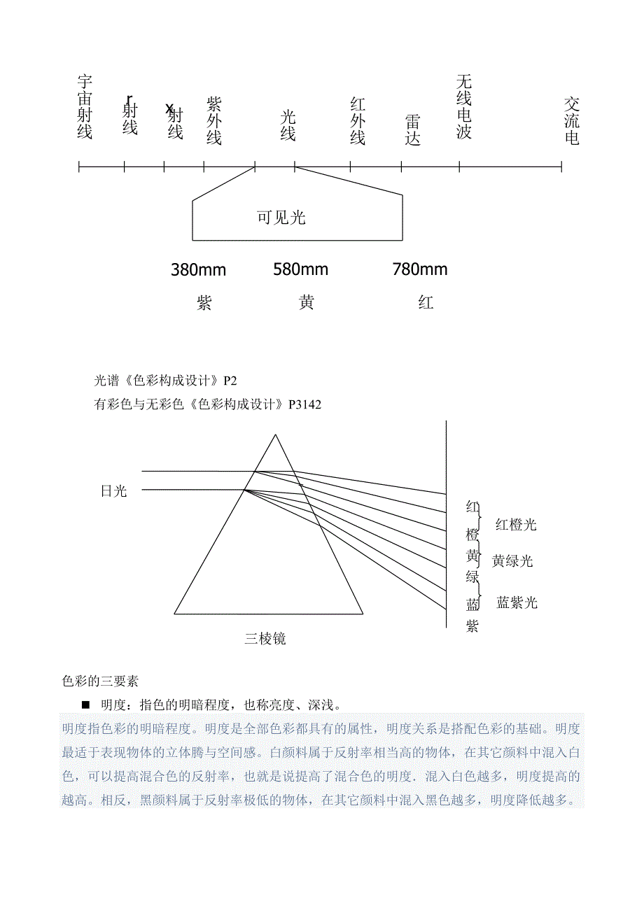 《色彩构成》教案_第3页