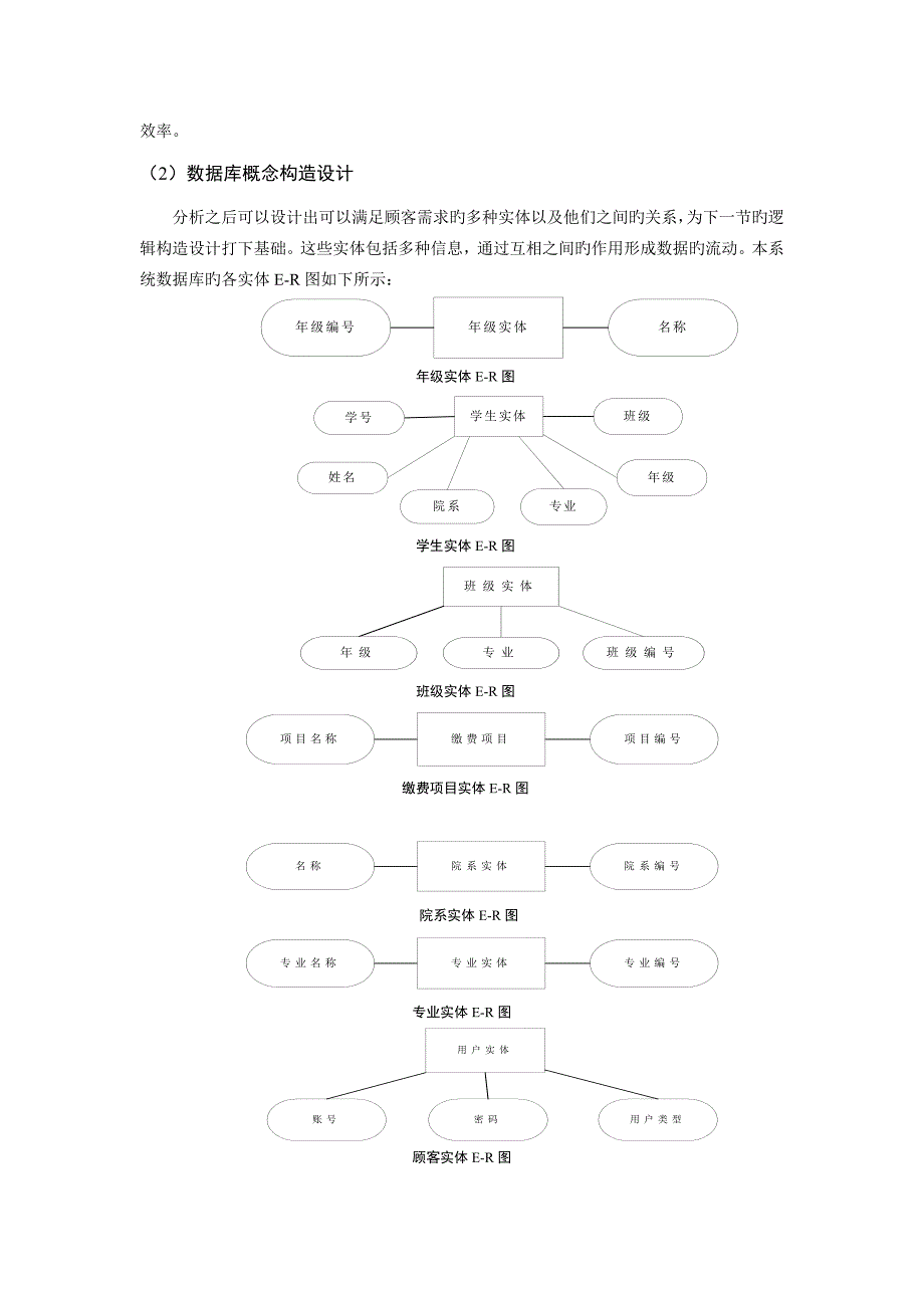 学生缴费注册管理系统数据库设计_第3页