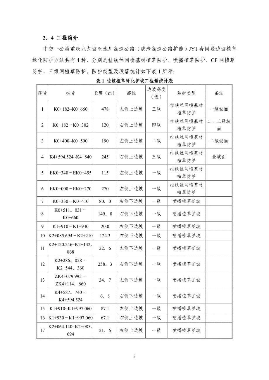 边坡植草绿化防护施工技术方案_第5页