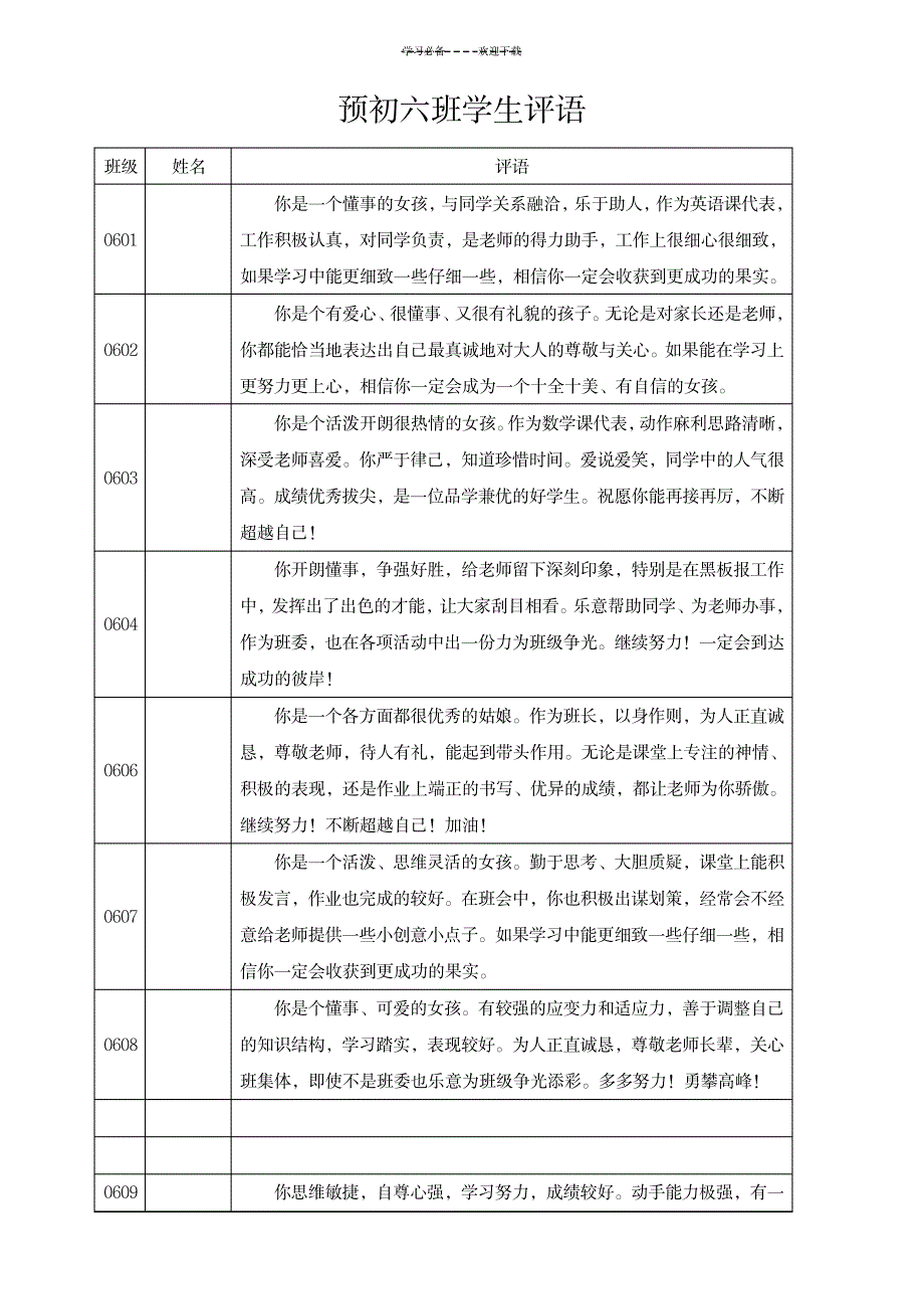 2023年六年级学生评语【学生手册打印稿】_第1页