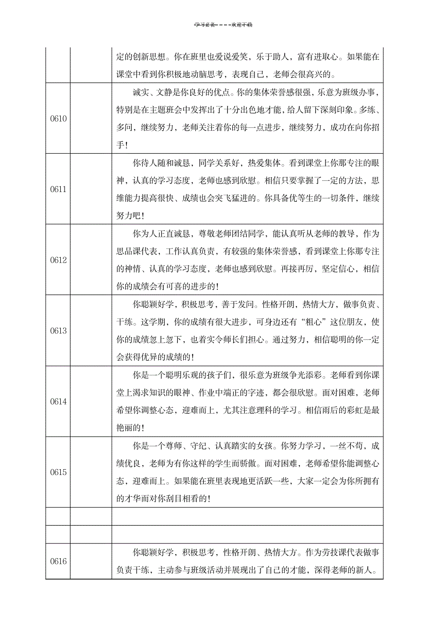 2023年六年级学生评语【学生手册打印稿】_第2页