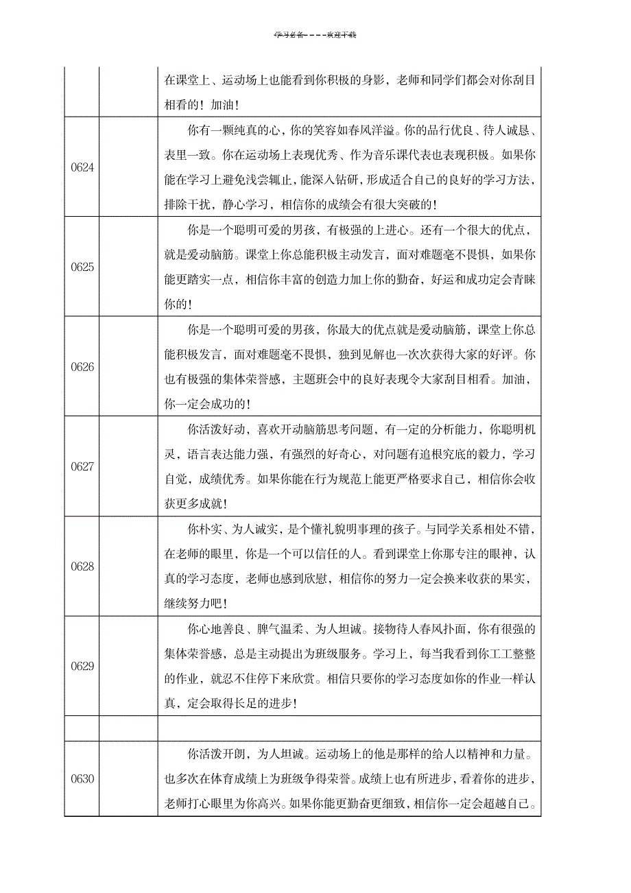 2023年六年级学生评语【学生手册打印稿】_第4页