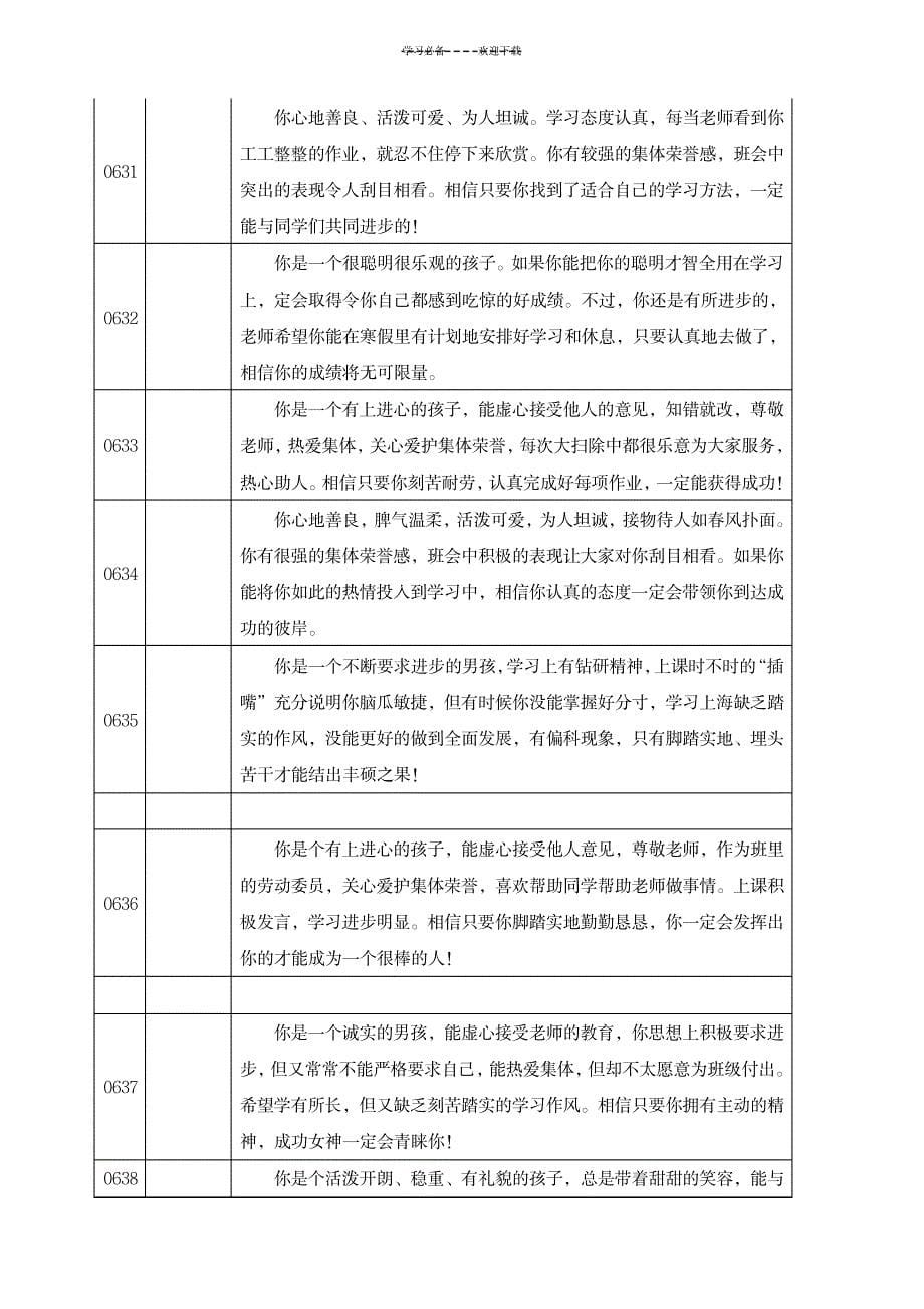 2023年六年级学生评语【学生手册打印稿】_第5页