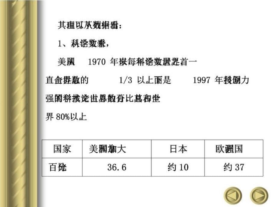 最新国际上增强科技力的若干规律性问题PPT课件_第5页