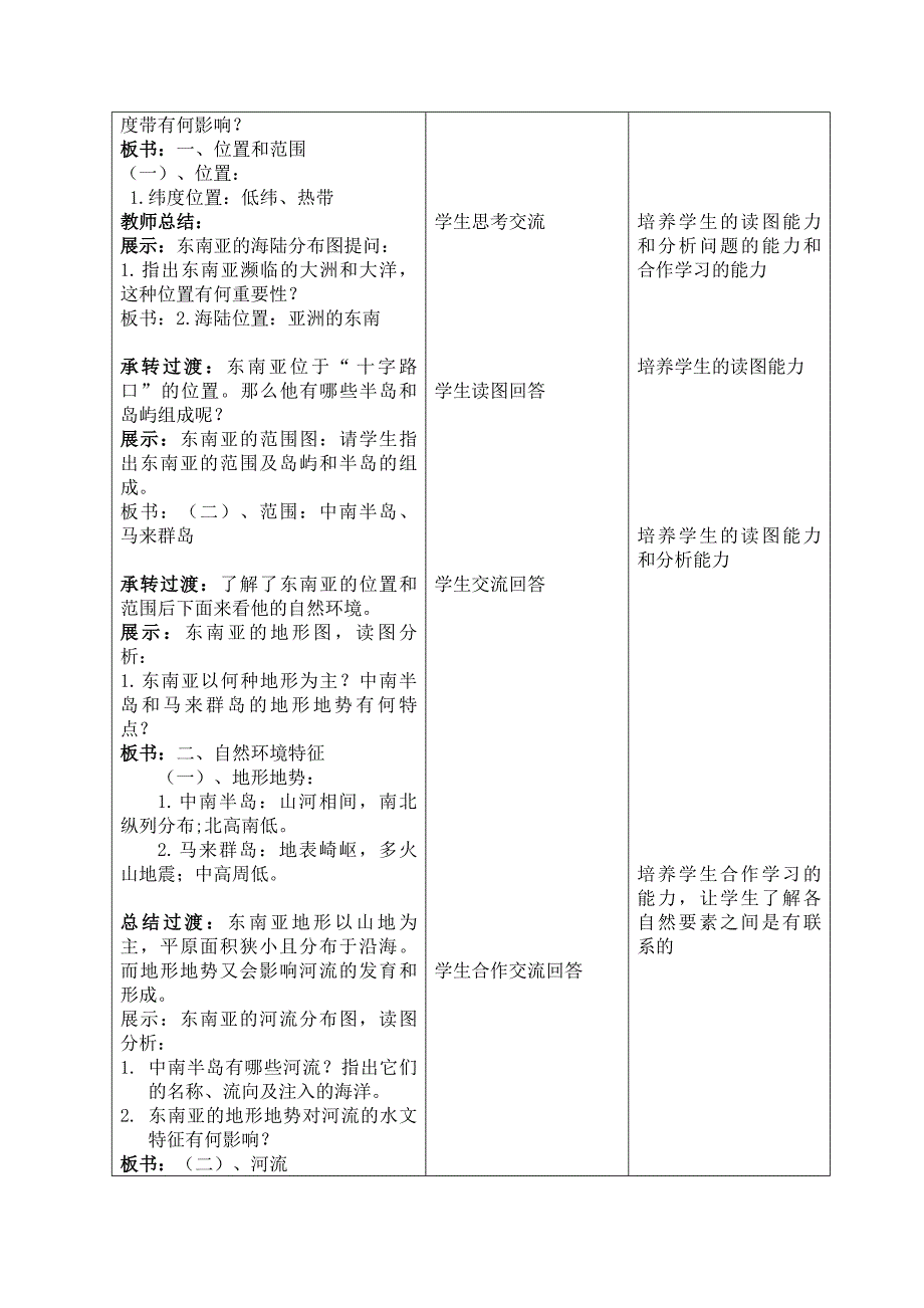 第一节 东南亚8.doc_第2页