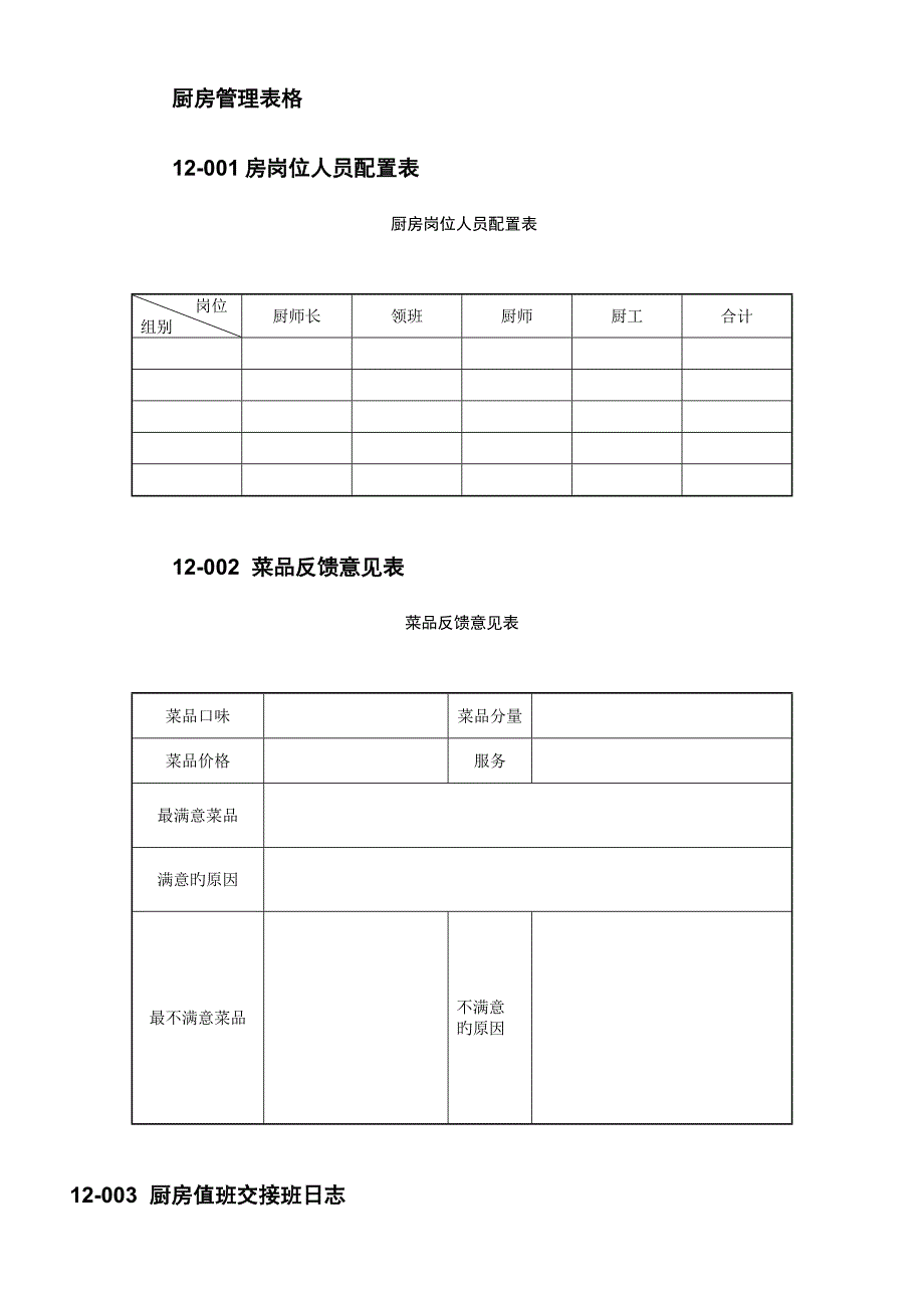 张厨房管理表格_第1页