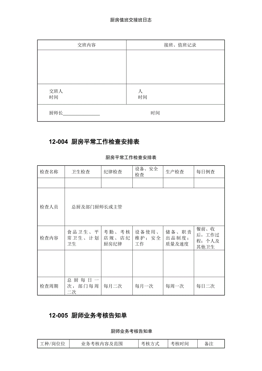 张厨房管理表格_第2页