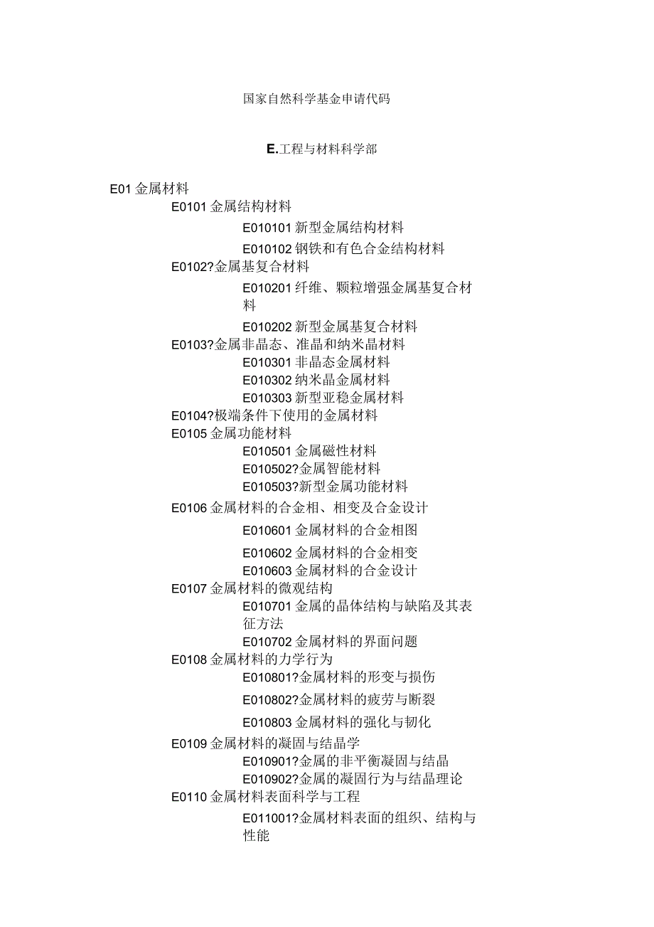 国家自然科学基金申请代码_第1页