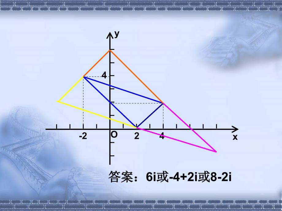 复数几何意义应用探究_第4页