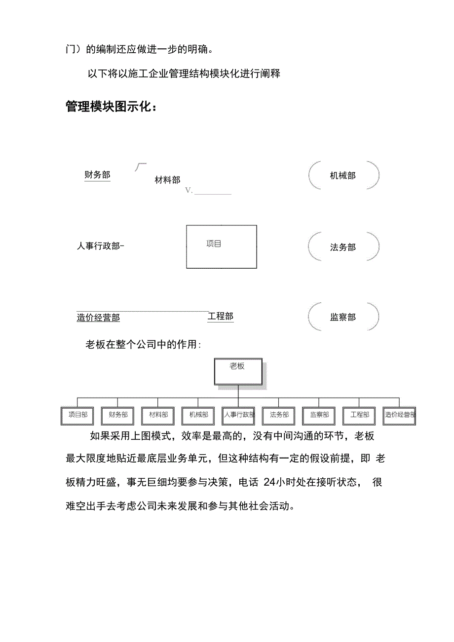 公司管理结构模块化精编版_第3页