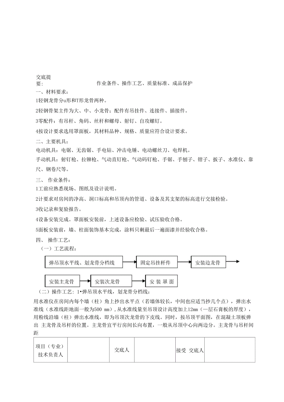 装修工程技术交底_第1页