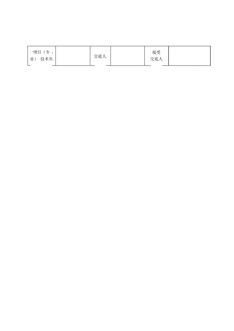 装修工程技术交底_第3页