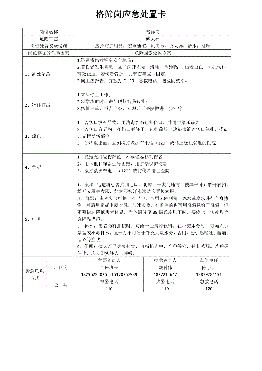 选厂岗位应急处置卡_第2页