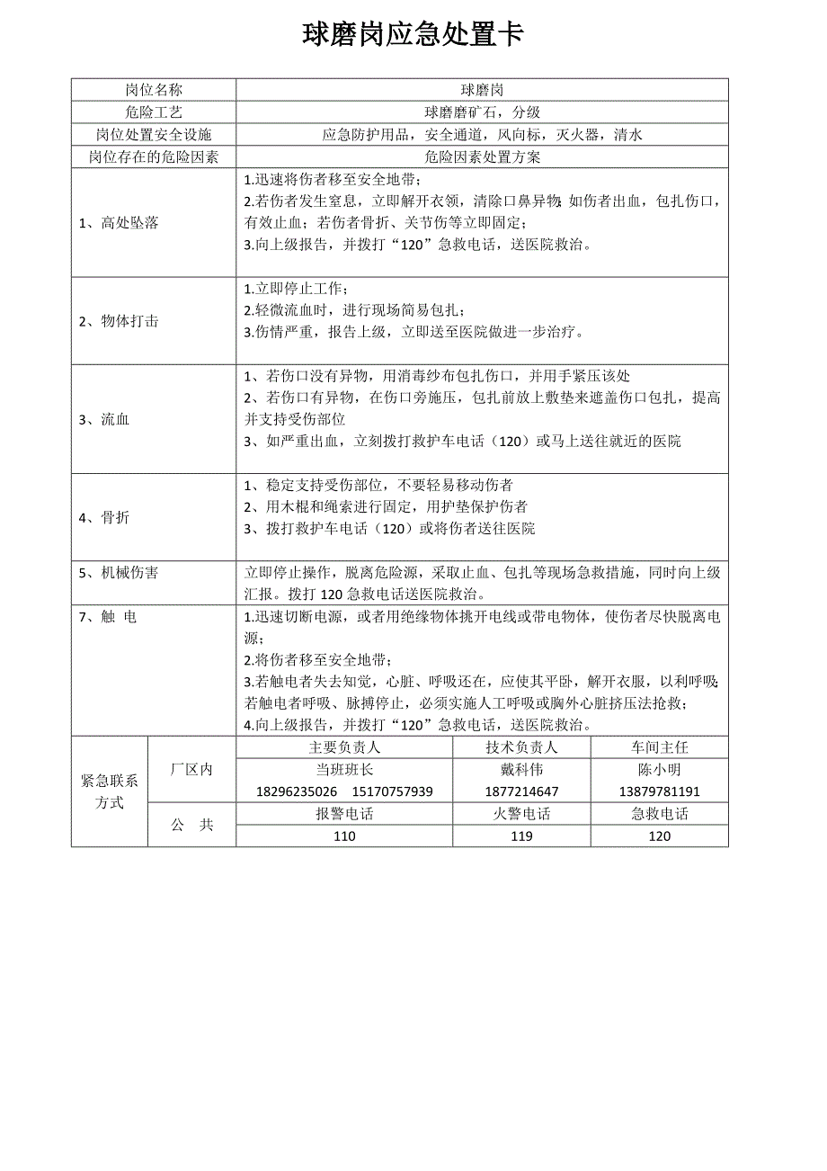 选厂岗位应急处置卡_第3页