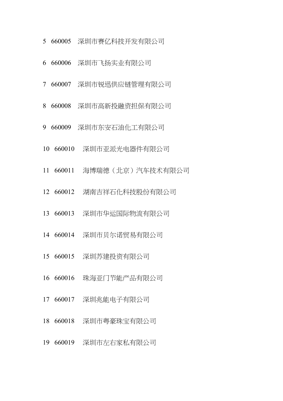 前海股权管理知识分析交易_第2页