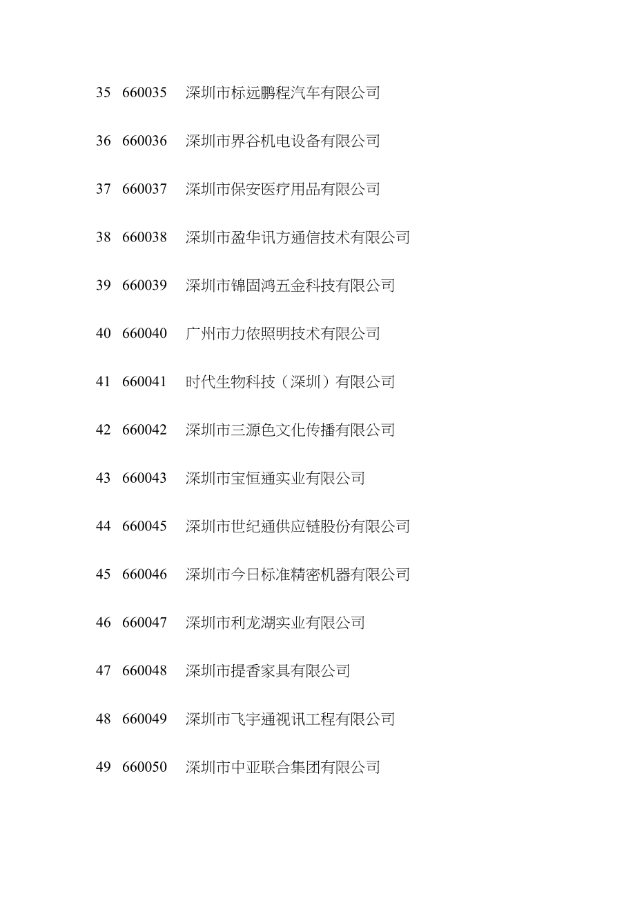 前海股权管理知识分析交易_第4页